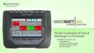 3Phase Energy and Power Disturbance Analyzers [upl. by Esele]