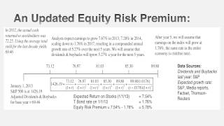 Session 4 Equity Risk Premiums [upl. by Akehsyt757]