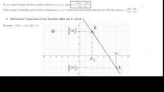 Fonctions affines 2 [upl. by Solotsopa]