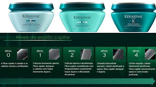 Linha Resistance Kerastase  Therapiste Extentioniste e Force Architecte  Diferenças e semelhanças [upl. by Johnette]