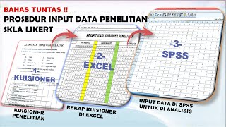 Cara Input Data Penelitian Skala Likert di SPSS  BAHAS TUNTAS [upl. by Noet]