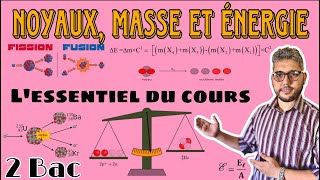 L’essentiel du cours  Noyaux Masse et énergie ☢️ 2 BAC BIOF  Toutes les parties  Prof BMOUSLIM [upl. by Dihgirb51]