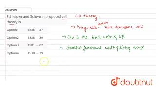 Schleiden and Schwann proposed cell theory in [upl. by Yelnek]