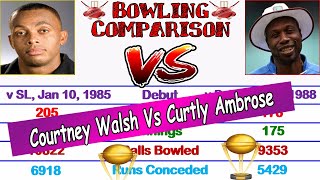 Courtney Walsh Vs Curtly Ambrose ★ Bowling ★ Test ★ ODI ★ World Cup ★ Detailed Compare ★ [upl. by Ahsieyn]