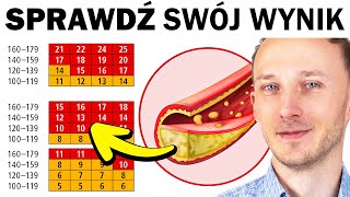 Uniknij miażdżycy Ten parametr jest ważniejszy niż cholesterol całkowity [upl. by Ireg226]