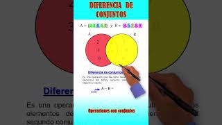 Diferencia de conjuntos en el diagrama de Venn shorts shortsyoutube shortfeed shortsconjuntos [upl. by Marcus]