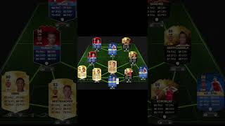 THE BEST ARSENAL TEAM FIFA 10  FC 24 fc24 fifa fut arsenal ea premierleague soccer epl [upl. by Ycniuqal474]