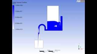 Ansys CFX  TankFlush  Inhomogeneous model [upl. by Einohtna]