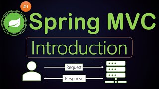 Introduction to Spring MVC [upl. by Katrinka]