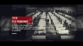 1918 Flu Pandemic [upl. by Ladnek]