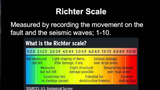 Earthquake magnitude amp Measurement [upl. by Anatniuq418]