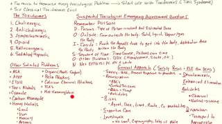 Introduction to Toxicology Part I Paramedic [upl. by Ramsden]