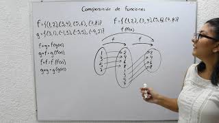 Composición de funciones [upl. by Ixela]