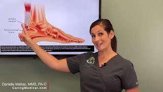 Treating Heel Bursitis and Achilles Tendinopathy with PRP Prolotherapy [upl. by Cheryl766]