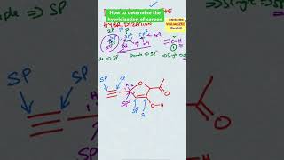 How to determine the hybridization of carbon chemistry science shorts shortsvideo [upl. by Zachery]