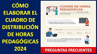 RESUMEN DEL CUADRO DE DISTRIBUCIÓN DE HORAS PEDAGÓGICAS 2024  RVM N° 1482023MINEDU  PREGUNTAS [upl. by Ritter668]