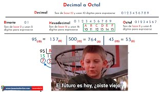 Convertir Decimal a Octal  Ejemplos resueltos paso a paso [upl. by Uranie86]