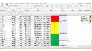 MÉTODO DE INVENTARIO ABC PASO A PASO EN EXCEL CON GRÁFICA [upl. by Gabby903]