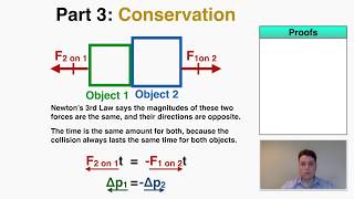 Conservation of Momentum  IB Physics [upl. by Mannos978]