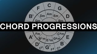 Writing chord progressions is EASY [upl. by Bedelia983]