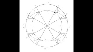 Drawing An Ellipse  Concentric Circle Method [upl. by Dyl]