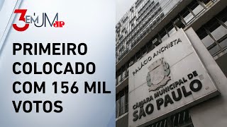 Como ficou Câmara de SP para próxima gestão Veja vereadores mais votados [upl. by Rowe]