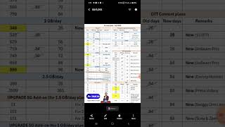 Jio Recharge new plans chart 📈 2024  2024 Recharge plans chenge  Jio Ka Recharge kon kitne ka hua [upl. by Aura653]