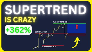 The TRUTH About Trend Indicator Will Change Your Trading FOREVER [upl. by Hill]