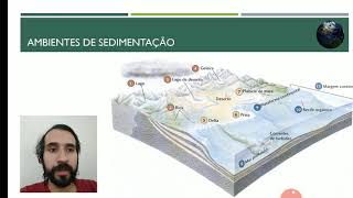 GEO  Aula 08  Ambientes de Sedimentação e Rochas Sedimentares  Parte 1 [upl. by Etteniotna]