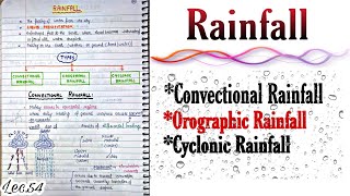 RainfallConvectional Orographic amp Cyclonicfrontal  World Geography  Lec54  An Aspirant [upl. by Phippen570]