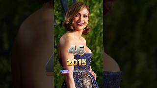 Jennifer Lopez Devolution shorts JLO jlostyle ytshorts ytviral devolution viralshorts jlo [upl. by Akimet]