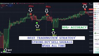 I Made The BEST TradingView Indicators for Scalping and all time tradingview best indicators [upl. by Niamreg]