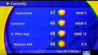 Weatherscan  11142004 [upl. by Georas394]