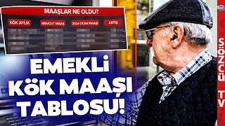 Emekli Kök Maaşında GÜNCEL TABLO Son Zamla SSK BağKur Emekli Kök Aylığı Ne Oldu [upl. by Yancey878]