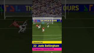 Bellingham bicycle kick 😱 efootballmobile ytshorts efootball2024 [upl. by Aicercul]