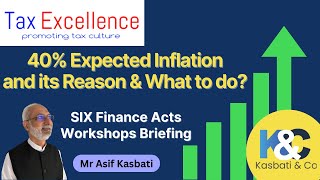 40 Expected Inflation amp its Reason amp What to do [upl. by Kafka897]