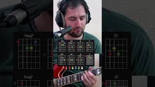 R0604 guitarra babytabs jazz musica guitar music tutorial guitarrista piano guitarplayer [upl. by Ikaz]