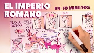 El Imperio Romano en 10 minutos [upl. by Anillek]