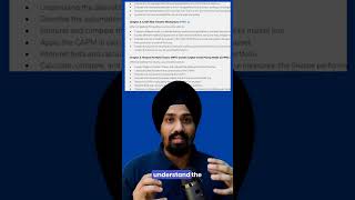 How Learning Objectives Helps to Pass FRM Exam frm ytshorts vardeez frmexam [upl. by Yekcir]