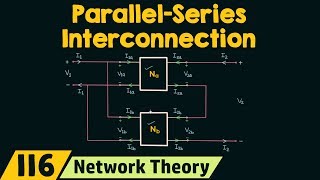 Parallel−Series Interconnection of Two−Port Networks [upl. by Trab]