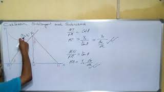 SUBTANGENT amp SUBNORMAL [upl. by Christophe]