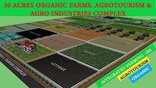 30 ACRES ORGANIC FARMS AGROTOURISM amp AGRO INDUSTRIES COMPLEX organic agrotourism agroindustries [upl. by Akkinahs112]