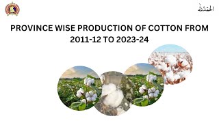 COTTON PRODUCTION DATA 2024economicbalance [upl. by Andee]