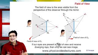 Geometrical Optics Field of View jee2025strategy Main Advanced NEET  BM Sharma Cengage [upl. by Gustafson]