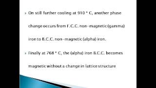 Allotropic Forms Of Pure Iron [upl. by Yrrah]