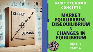 💸AP Macroeconomics 16 Market Equilibrium Disequilibrium and Changes in Equilibrium💸 [upl. by Akinahs]