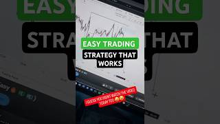 Trading Strategy that works🔥 High Win rate💯🔥 forex forextradingstrategythatworks [upl. by Anam]