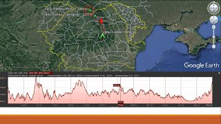 RED Geografia României Carpații Orientali [upl. by Indira496]