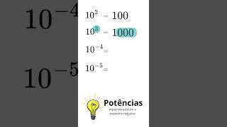 Potências de dez com expoente positivo e negativo potenciação matematica [upl. by Sussi]