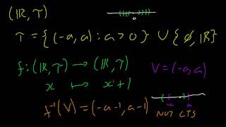 Topology 13 Continuity Examples [upl. by Ayvid515]